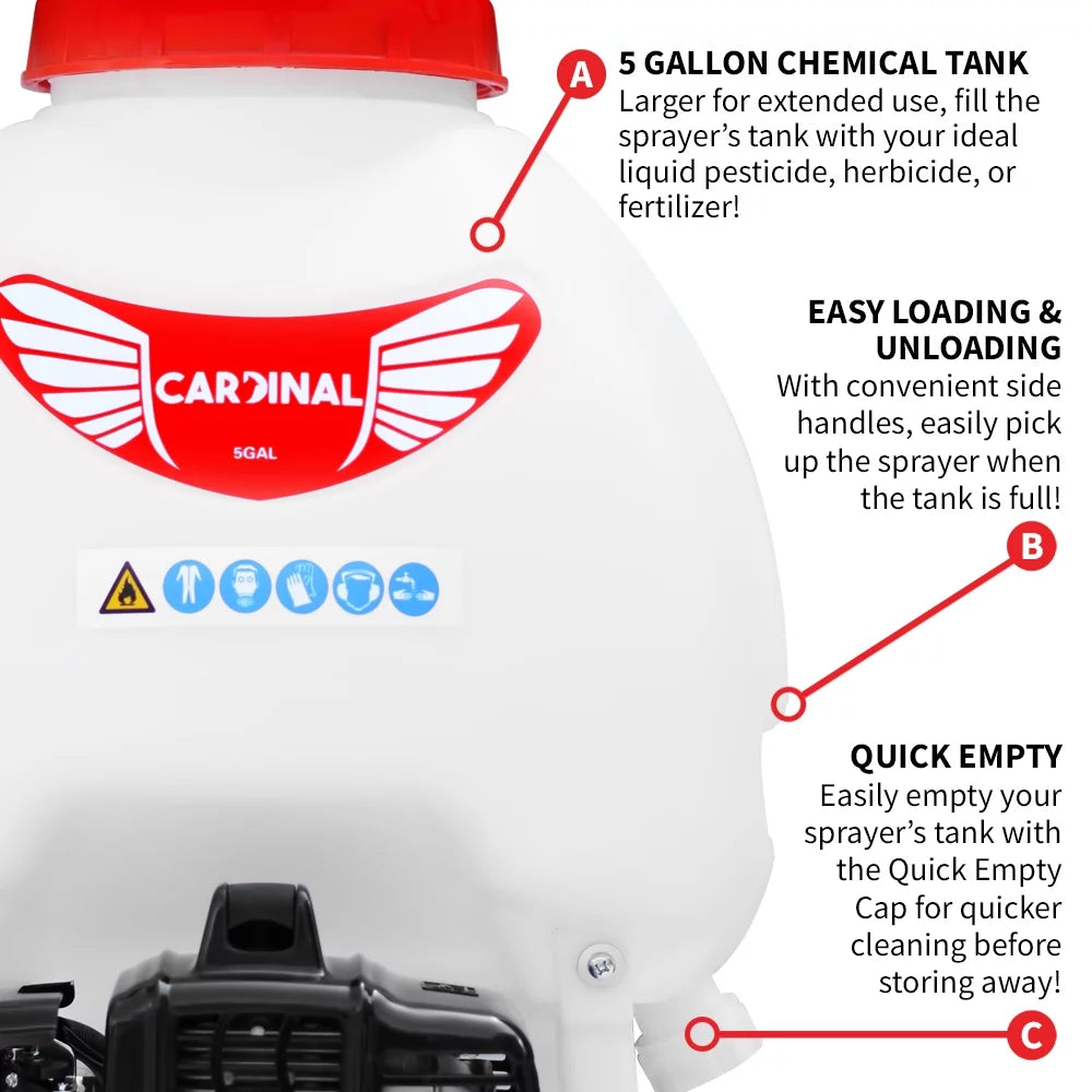 1.8HP Gas Powered Backpack Sprayer 435 PSI Pump and 5 Gallon Tank for Liquid Insecticide Pest Control